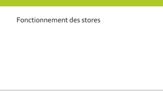 Fonctionnement des stores
 