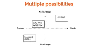 Moscow Scope Software The MoSCoW Prioritization Framework | PDF