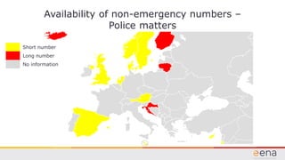 EENA 2021: Non-emergency numbers (1/4) | PPT