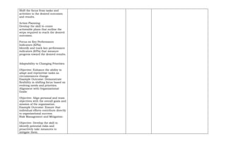 Shift the focus from tasks and
activities to the desired outcomes
and results.
Action Planning:
Develop the skill to create
actionable plans that outline the
steps required to reach the desired
outcomes.
Focus on Key Performance
Indicators (KPIs):
Identify and track key performance
indicators (KPIs) that measure
progress toward the desired results.
Adaptability to Changing Priorities:
Objective: Enhance the ability to
adapt and reprioritize tasks as
circumstances change.
Example Outcome: Demonstrate
flexibility in shifting focus based on
evolving needs and priorities.
Alignment with Organizational
Goals:
Objective: Align personal and team
objectives with the overall goals and
mission of the organization.
Example Outcome: Ensure that
individual efforts contribute directly
to organizational success.
Risk Management and Mitigation:
Objective: Develop the skill to
identify potential risks and
proactively take measures to
mitigate them.
 