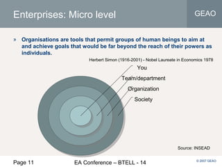 Page 11 EA Conference – BTELL - 14
GEAO
© 2007 GEAO
Enterprises: Micro level
» Organisations are tools that permit groups of human beings to aim at
and achieve goals that would be far beyond the reach of their powers as
individuals.
Herbert Simon (1916-2001) - Nobel Laureate in Economics 1978
Society
Organization
Team/department
You
Source: INSEAD
 