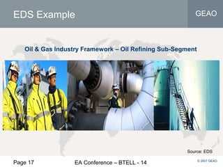 Page 17 EA Conference – BTELL - 14
GEAO
© 2007 GEAO
EDS Example
Oil & Gas Industry Framework – Oil Refining Sub-Segment
Source: EDS
 