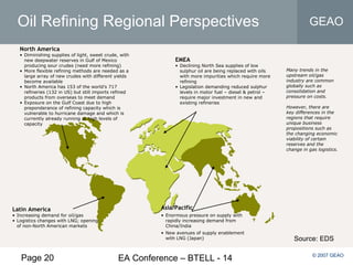 Page 20 EA Conference – BTELL - 14
GEAO
© 2007 GEAO
Oil Refining Regional Perspectives
Many trends in the
upstream oil/gas
industry are common
globally such as
consolidation and
pressure on costs.
However, there are
key differences in the
regions that require
unique business
propositions such as
the changing economic
viability of certain
reserves and the
change in gas logistics.
North America
• Diminishing supplies of light, sweet crude, with
new deepwater reserves in Gulf of Mexico
producing sour crudes (need more refining)
• More flexible refining methods are needed as a
large array of new crudes with different yields
become available
• North America has 153 of the world’s 717
refineries (132 in US) but still imports refined
products from overseas to meet demand
• Exposure on the Gulf Coast due to high
preponderance of refining capacity which is
vulnerable to hurricane damage and which is
currently already running at high levels of
capacity
EMEA
• Declining North Sea supplies of low
sulphur oil are being replaced with oils
with more impurities which require more
refining
• Legislation demanding reduced sulphur
levels in motor fuel – diesel & petrol –
require major investment in new and
existing refineries
Asia/Pacific
• Enormous pressure on supply with
rapidly increasing demand from
China/India
• New avenues of supply enablement
with LNG (Japan)
Latin America
• Increasing demand for oil/gas
• Logistics changes with LNG; opening
of non-North American markets
Source: EDS
 