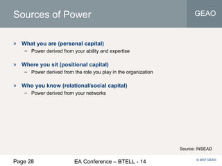 Page 28 EA Conference – BTELL - 14
GEAO
© 2007 GEAO
Sources of Power
» What you are (personal capital)
– Power derived from your ability and expertise
» Where you sit (positional capital)
– Power derived from the role you play in the organization
» Who you know (relational/social capital)
– Power derived from your networks
Source: INSEAD
 