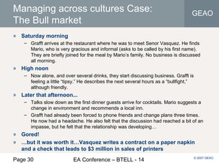 Page 30 EA Conference – BTELL - 14
GEAO
© 2007 GEAO
Managing across cultures Case:
The Bull market
» Saturday morning
– Grafft arrives at the restaurant where he was to meet Senor Vasquez. He finds
Mario, who is very gracious and informal (asks to be called by his first name).
They are briefly joined for the meal by Mario’s family. No business is discussed
all morning.
» High noon
– Now alone, and over several drinks, they start discussing business. Grafft is
feeling a little “tipsy.” He describes the next several hours as a “bullfight,”
although friendly.
» Later that afternoon...
– Talks slow down as the first dinner guests arrive for cocktails. Mario suggests a
change in environment and recommends a local inn.
– Grafft had already been forced to phone friends and change plans three times.
He now had a headache. He also felt that the discussion had reached a bit of an
impasse, but he felt that the relationship was developing…
» Gored!
» …but it was worth it…Vasquez writes a contract on a paper napkin
and a check that leads to $3 million in sales of printers
 