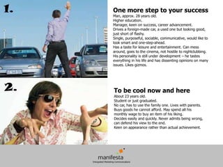 1.   One more step to your success
     Man, approx. 28 years old.
     Higher education.
     Manager, keen on success, career advancement.
     Drives a foreign-made car, a used one but looking good,
     just short of flashy.
     Single, purposeful, sociable, communicative, would like to
     look smart and one-step-ahead.
     Has a taste for leisure and entertainment. Can mess
     around, goes to the cinema, not hostile to nightclubbing.
     His personality is still under development – he tastes
     everything in his life and has dissenting opinions on many
     issues. Likes gizmos.




2.   To be cool now and here
     About 23 years old.
     Student or just graduated.
     No car, has to use the family one. Lives with parents.
     Buys goods he cannot afford. May spend all his
     monthly wage to buy an item of his liking.
     Decides easily and quickly. Never admits being wrong,
     can defend his view to the end.
     Keen on appearance rather than actual achievement.
 
