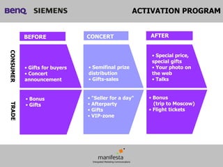 ACTIVATION PROGRAM


           BEFORE               CONCERT                AFTER
CONSUMER




                                                        • Special price,
                                                        special gifts
           • Gifts for buyers   • Semifinal prize       • Your photo on
           • Concert            distribution            the web
           announcement         • Gifts-sales           • Talks


           • Bonus              • "Seller for a day"   • Bonus
                                • Afterparty             (trip to Moscow)
TRADE




           • Gifts
                                • Gifts                • Flight tickets
                                • VIP-zone
 