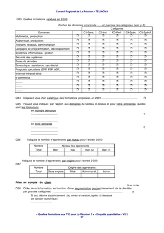Conseil Régional de La Réunion - TELINOVA


 Q33 Quelles formations vendues en 2 0 0 0

                                                 Cochez les domaines concernés........et précisez les catégories (voir p.3)
                                                                                             Catégories
                  Domaines                                           C1-Sens.    C2-Init.      C3-Perf.   C4-Spéc. C5-Spécif
Multimédia, production                                         ❐        ❐             ❐           ❐           ❐           ❐
Audiovisuel, production                                              ❐           ❐              ❐              ❐              ❐            ❐
Télécom, réseaux, administration                                     ❐           ❐              ❐              ❐              ❐            ❐
Langages de programmation, développement                             ❐           ❐              ❐              ❐              ❐            ❐
Systèmes informatique, gestion                                       ❐           ❐              ❐              ❐              ❐            ❐
Sécurité des systèmes                                                ❐           ❐              ❐              ❐              ❐            ❐
Bases de données                                                     ❐           ❐              ❐              ❐              ❐            ❐
Bureautique, assistance, secrétariat                                 ❐           ❐              ❐              ❐              ❐            ❐
Progiciels spécialisés (ERP, P2P, ASP,..                             ❐           ❐              ❐              ❐              ❐            ❐
Internet-Intranet-Web                                                ❐           ❐              ❐              ❐              ❐            ❐
e-commerce                                                           ❐           ❐              ❐              ❐              ❐            ❐
.........                                                            ❐           ❐              ❐              ❐              ❐            ❐
.........                                                            ❐           ❐              ❐              ❐              ❐            ❐
.........                                                            ❐           ❐              ❐              ❐              ❐            ❐


Q34         Disposez vous d'un catalogue des formations proposées en 2001................................................                  ❐

Q35 Pouvez vous indiquer, par rapport aux domaines du tableau ci-dessus et pour votre entreprise, quelles
sont les formations
             en moindre demande
             ....................................                                                       1
             ....................................
             ....................................
             en forte demande
             ....................................                                                       2
             ....................................
             ....................................

Q36             Indiquez le nombre d'apprenants par niveau pour l'année 2 0 0 0

                       Nombre                        Niveau des apprenants
                        Total               Bac-              Bac             Bac +2            Bac +4



        Indiquez le nombre d'apprenants par origine pour l'année 2 0 0 0
Q37
                       Nombre                               Origine des apprenants
                        Total         Sans emplois           Privé         Administrat.          Autre



Prise en compte du client
                                                                                                                           Si oui cochez
Q38         Ciblez vous la formation en fonction d'une segmentation propre(classement de la clientèle
            par grandes catégories) ............................................................................................. ❐
                    Si oui, décrire succinctement (au verso si version papier, ci dessous
                    en version numérique)
                    ............................



                         « Quelles formations aux TIC pour La Réunion ? » - Enquête quantitative - V2.1
                                                              57
 