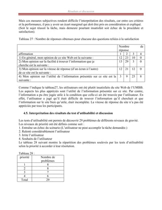 Résultats et discussion
Mais ces mesures subjectives rendent difficile l’interprétation des résultats, car entre ces critères
et la performance, il peu y avoir un écart marginal qui doit être pris en considération et expliqué.
(Soit le sujet réussit la tâche, mais demeure pourtant insatisfait soit échec de la procédure et
satisfaction).
Tableau 27 : Nombre de réponses obtenues pour chacune des questions reliées à la satisfaction
Nombre de
réponse
affirmation 1 2 3 4
1) En général, mon opinion de ce site Web est la suivante : 12 23 10 0
2) Mon opinion sur la facilité à trouver l’information que je
cherche est la suivante :
13 29 3 0
3) Mon opinion sur la vitesse de réponse (d’un écran à l’autre)
de ce site est la suivante :
12 21 12 0
4) Mon opinion sur l’utilité de l’information présentée sur ce site est la
suivante :
3 9 25 8
Comme l’indique le tableau27, les utilisateurs ont été plutôt insatisfaits du site Web de l’UMBB.
Les aspects les plus appréciés sont l’utilité de l’information présentée sur ce site. Par contre,
l’information a pu être jugée utile à la condition que celle-ci ait été trouvée par l’utilisateur. En
effet, l’utilisateur a jugé qu’il était difficile de trouver l’information qu’il cherchait et que
l’information sur le site bien qu’utile, était incomplète. La vitesse de réponse du site n’a pas été
appréciée par tous les participants.
4.5. Interprétation des résultats du test d’utilisabilité et discussion
Les tests d’utilisabilité ont permis de découvrir 29 problèmes de différents niveaux de gravité.
Les niveaux de priorité ont été définis comme suit :
1. Entraîne un échec du scénario (L’utilisateur ne peut accomplir la tâche demandée.)
2. Ralenti considérablement l’utilisateur
3. Irrite l’utilisateur
4. Souhaits de l’utilisateur
Le tableau 28 suivant montre la répartition des problèmes soulevés par les tests d’utilisabilité
selon la priorité à accorder à leur résolution.
Tableau 28 :
priorité Nombre de
problèmes
1 8
2 8
3 7
4 6
Total 29
 