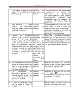 Résultats et discussion
l’information à cause du non
respect de l’homogénéité de la
charte graphique
(problème de
présentation de
l’écran)
l'ensemble des sites des composantes
rattachés au site internet de
l'Université de Boumerdes.
La charte graphique a pour objectif
d'homogénéiser l'ensemble des
publications web, de simplifier la
navigation et de favoriser l'accès à
l'information
2 Pour retourner à la page
d’accueil, les participants
utilisent le bouton précédent du
système de navigation.
Guidage
(manque de
guidage)
Il serait préférable d’avoir le logo actif
avec retour à la page d’accueil sur
toutes les pages : cette utilisation est
maintenant habituelle sur bon nombre
de sites et les internautes les
plus avertis y sont accoutumés.
3 Lorsque les utilisateurs
effectues une recherche au
niveau de la barre de
navigation principale ils n’ont
aucune idée du contenu des
pages de destinations, alors
certains cliquent sur toutes les
rubriques jusqu’à ce qu’ils
trouvent l’information
recherchée et d’autres quitte la
recherche.
Intuitivité,
signifiance des
codes
l’utilisateur ne
voie pas ce qui
est faisable, ne
comprend pas la
signification des
codes des liens
et des icônes qui
n’ont pas de
relation
sémantique forte
avec leur
référent.
Pour éviter à l’utilisateur de cliquer au
hasard sur tous les liens et lui faire
gagner du temps, remplacer la barre de
navigation principale statique par des
menus déroulants qui affichent la liste
des liens contenus dans la rubrique.
4 Les participants cherchaient le
moteur de recherche interne du
site et ne le trouvaient pas pour
accéder directement à
l’information recherchée.
Guidage
(manque de
guidage)
Proposer un moteur de recherche
interne au site web et le placer en haut
à droite de la page d’accueil.
5 Les participants se
demandaient pourquoi il n’y
avait pas de plan du site pour
avoir une idée générale sur la
structure du site web.
Guidage
(manque de
guidage)
Proposer un lien plan du site avec
l’icône ou pour avoir une vue
d’ensemble du site web.
6 Le logo de l’université prend
trop de place et oblige à
scroller.
Réduire la taille du logo et respecter la
norme ergonomique 80X68 Pixels.
 