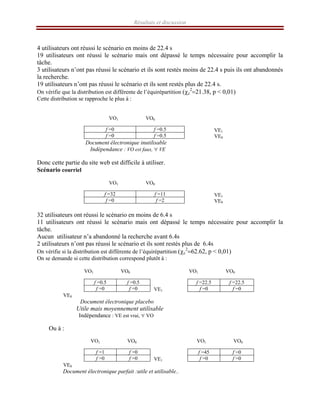 Résultats et discussion
4 utilisateurs ont réussi le scénario en moins de 22.4 s
19 utilisateurs ont réussi le scénario mais ont dépassé le temps nécessaire pour accomplir la
tâche.
3 utilisateurs n’ont pas réussi le scénario et ils sont restés moins de 22.4 s puis ils ont abandonnés
la recherche.
19 utilisateurs n’ont pas réussi le scénario et ils sont restés plus de 22.4 s.
On vérifie que la distribution est différente de l’équirépartition (χc
2
=21.38, p < 0,01)
Cette distribution se rapproche le plus à :
VO1 VO0
VE1
VE0
Document électronique inutilisable
Indépendance : VO est faux, ∀ VE
Donc cette partie du site web est difficile à utiliser.
Scénario courriel
VO1 VO0
VE1
VE0
32 utilisateurs ont réussi le scénario en moins de 6.4 s
11 utilisateurs ont réussi le scénario mais ont dépassé le temps nécessaire pour accomplir la
tâche.
Aucun utilisateur n’a abandonné la recherche avant 6.4s
2 utilisateurs n’ont pas réussi le scénario et ils sont restés plus de 6.4s
On vérifie si la distribution est différente de l’équirépartition (χc
2
=62.62, p < 0,01)
On se demande si cette distribution correspond plutôt à :
VO1 VO0 VO1 VO0
VE1
VE0
Document électronique placebo
Utile mais moyennement utilisable
Indépendance : VE est vrai, ∀ VO
Ou à :
VO1 VO0 VO1 VO0
VE1
VE0
Document électronique parfait :utile et utilisable..
f =0 f =0.5
f =0 f =0.5
f =32 f =11
f =0 f =2
f =0.5 f =0.5
f =0 f =0
f =22.5 f =22.5
f =0 f =0
f =1 f =0
f =0 f =0
f =45 f =0
f =0 f =0
 