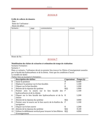 Annexe
ANNEXE 6
Grille de collecte de données
Date :
Statut de l’utilisateur :
Heure de début :
Scénario : page commentaires erreurs
Heure de fin :
ANNEXE 7
Modélisation des tâches de scénarios et estimation du temps de réalisation
Scénario Formation :
Scénario 1
Dans ce scénario, l’utilisateur devait en premier lieu trouver les filières d’enseignement assurées
par la faculté des hydrocarbures et de la chimie. Ainsi que les conditions d’accès.
Le modèle de tâches
Tâches liées au [scenario1] formation :
  Description des tâches  L’operateur  Temps (s) 
1  Saisir le pointeur  H  0.400 
2  Déplacer le pointeur sur le lien facultés  P  1.100 
3  Cliquer sur le lien facultés  K  1.200 
4  Attente de la réponse du système   R(t)  1.000 
5  Pointer  avec  la  souris  sur  le  lien  faculté  des 
hydrocarbures et de la chimie  
P  1.100 
6  Cliquer  sur  le  lien  faculté  des  hydrocarbures  et  de  la 
chimie 
K  1.200 
7  Attente de la réponse du système  R(t)  3.000 
8  Pointer avec la souris sur le lien ouvrir de la fenêtre du 
navigateur 
P  1.100 
9  Cliquer sur le lien ouvrir  K  1.200 
10  Attente de la réponse du système  R(t)  31.00 
11  Utiliser le défilement vertical pour trouver le lien filières 
d’enseignement 
R(t)  4.000 
 