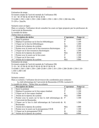 Annexe
Estimation du temps
En tenant compte de l’activité mentale de l’utilisateur (M)
T= H + M +P+M+K+R+M+P+M+K+R+R
T=0.400+1.350+1.100+1.350+1.200+2.000+1.350+1.100+1.350+1.200+66s+80s
T=159 s= 2mn39s
Scénario cours en ligne :
Dans ce scénario, l’utilisateur devait consulter les cours en ligne proposés par les professeurs de
l’université de Boumerdes.
Le modèle de tâches
Tâches liées au scénario :
Description des tâches L’operateur Temps (s)
1 Saisir le pointeur H 0.400
2 Déplacer le pointeur sur le lien les bibliothèques P 1.100
3 Cliquer sur le lien les bibliothèques K 1.200
4 Attente de la réponse du système R(t) 23.00
5 Pointer avec la souris sur le lien ressources électroniques P 1.100
6 Cliquer sur le lien ressources électroniques K 1.200
7 Attente de la réponse du système R(t) 20.00
8 Pointer avec la souris sur le lien cours P 1.100
9 Cliquer sur le lien cours K 1.200
10 Attente de la réponse du système R(t) 3.000
Estimation du temps
En tenant compte de l’activité mentale de l’utilisateur (M)
T= H + M +P+M+K+R+M+P+M+K+R+M+P+M+K+R
T=0.400+1.350+1.100+1.350+1.200+23.00+1.350+1.10+1.350+1.200+20.00+1.350+1.10+
1.350+1.200+3.00
T=61.4s
Scénario contact:
Dans ce scénario, l’utilisateur devait trouver des coordonnées pour contacter:
– Le club informatique de l’université de Boumerdes (CIUB). (scénario1)
Le modèle de tâches : Tâches liées au scénario
Description des tâches L’operateur Temps (s)
1 Saisir le pointeur H 0.400
2 Déplacer le pointeur sur le lien espace étudiant P 1.100
3 Cliquer sur le lien espace étudiant K 1.200
4 Attente de la réponse du système R(t) 3.000
5 Pointer avec la souris sur le lien le club informatique de
l’université de Boumerdes
P 1.100
6 Cliquer sur le lien le club informatique de l’université de
Boumerdes
K 1.200
7 Attente de la réponse du système R(t) 1.000
8 Pointer avec la souris sur le pictogramme CIUB P 1.100
9 Cliquer sur le pictogramme CIUB K 1.200
10 Attente de la réponse du système R(t) 8.000
 