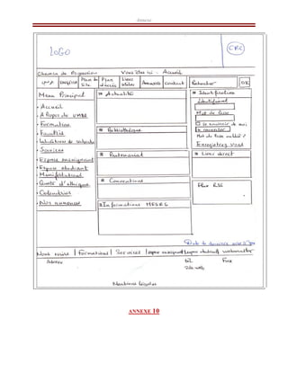 Annexe
ANNEXE 10
 