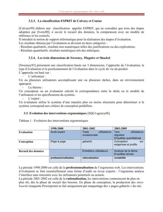 Conception ergonomique des sites web
3.2.3. La classification ESPRIT de Calvary et Coutaz
[Calvary99] élabore une classification appelée ESPRIT, qui ne considère que trois des étapes
adoptées par [Ivory00], à savoir le recueil des données, la comparaison avec un modèle de
référence et les conseils.
Il introduit la notion de support informatique pour la réalisation des étapes d’évaluation.
Les résultats obtenus par l’évaluation se divisent en deux catégories :
- Résultats qualitatifs, résultats non numériques telles des justifications ou des explications.
- Résultats quantitatifs, résultats numériques tels des métriques.
3.2.4. Les trois dimensions de Sweeney, Maguire et Shackel
[Sweeney93] présentent une classification basée sur 3 dimensions, l’approche de l’évaluation, le
type d’évaluation et le positionnement de l’évaluation dans le cycle de vie du produit.
L’approche est basé sur :
– L’utilisateur :
Un ou plusieurs utilisateurs accomplissant une ou plusieurs tâches, dans un environnement
approprié.
– La théorie :
Un concepteur ou un évaluateur calcule la correspondance entre la tâche ou le modèle de
l’utilisateur et les spécifications du système.
– L’expert :
Un évaluateur utilise le système d’une manière plus ou moins structurée pour déterminer si le
système correspond aux critères de conception prédéfinis.
3.3. Evolution des interventions ergonomiques [SQLI agency06]
Tableau 1 : Evolution des interventions ergonomiques
1998-2000 2001-2002 2003-2005
Evaluation Audit expert Tests utilisateurs
occasionnels
Test utilisateurs
réguliers
Enquêtes quantitatives
Conception Page à page gabarits Conception sur
exigences et profils
Recueil des données Entretiens utilisateurs Analyse de la tâche
Enquêtes terrain
professionnalisation rationalisation rentabilité
La période 1998-2000 est celle de la professionnalisation de l’ergonomie web. Les interventions
d’évaluation se font essentiellement sous forme d’audit ou revue experte : l’ergonome analyse
l’interface sans rencontre avec les utilisateurs potentiels ou actuels.
La période 2001-2002 est celle de la rationalisation, les interventions commencent de plus en
plus tôt, dès la phase de recueil des besoins. En phase de conception, la production des story-
boards (maquette Powerpoint) se fait uniquement par maquettage des « pages-gabarits » du site.
 
