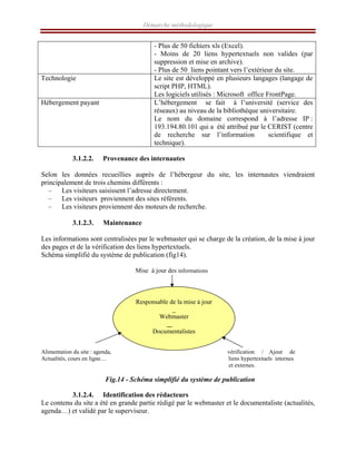 Démarche méthodologique
- Plus de 50 fichiers xls (Excel).
- Moins de 20 liens hypertextuels non valides (par
suppression et mise en archive).
- Plus de 50 liens pointant vers l’extérieur du site.
Technologie Le site est développé en plusieurs langages (langage de
script PHP, HTML).
Les logiciels utilisés : Microsoft office FrontPage.
Hébergement payant L’hébergement se fait à l’université (service des
réseaux) au niveau de la bibliothèque universitaire.
Le nom du domaine correspond à l’adresse IP :
193.194.80.101 qui a été attribué par le CERIST (centre
de recherche sur l’information scientifique et
technique).
3.1.2.2. Provenance des internautes
Selon les données recueillies auprès de l’hébergeur du site, les internautes viendraient
principalement de trois chemins différents :
– Les visiteurs saisissent l’adresse directement.
– Les visiteurs proviennent des sites référents.
– Les visiteurs proviennent des moteurs de recherche.
3.1.2.3. Maintenance
Les informations sont centralisées par le webmaster qui se charge de la création, de la mise à jour
des pages et de la vérification des liens hypertextuels.
Schéma simplifié du système de publication (fig14).
Mise à jour des informations
Alimentation du site : agenda, vérification / Ajout de
Actualités, cours en ligne… liens hypertextuels internes
et externes.
Fig.14 - Schéma simplifié du système de publication
3.1.2.4. Identification des rédacteurs
Le contenu du site a été en grande partie rédigé par le webmaster et le documentaliste (actualités,
agenda…) et validé par le superviseur.
Responsable de la mise à jour
_
Webmaster
Documentalistes
 