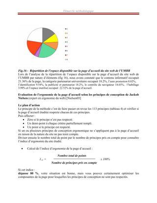 Démarche méthodologique
Fig.16 - Répartition de l’espace disponible sur la page d’accueil du site web de l’UMBB
Lors de l’analyse de la répartition de l’espace disponible sur la page d’accueil du site web de
l’UMBB par nature d’éléments (fig 16), nous avons constaté que le contenu informatif occupait
21.36% de la page, la catégorie partenariat universitaire occupait 18.2%, l’auto promotion 0.82%,
l’identification 9.54%, la publicité et partenariat 18.2%, le contrôle du navigateur 14.65%, l’habillage
3.99% et l’espace inutilisé occupait 22.52% de la page d’accueil.
Evaluation de l’ergonomie de la page d’accueil selon les principes de conception de Jackob
Nielsen (expert en ergonomie du web) [Nielsen03]
Le plan d’action
Le principe de la méthode c’est de faire passer en revue les 113 principes (tableau 4) et vérifier si
la page d’accueil étudiée respecte chacun de ces principes.
Puis affecter :
• Zéro si le principe n’est pas respecté.
• Un demi-point à chaque critère partiellement rempli.
• Un point si le principe est respecté.
Si un ou plusieurs principes de conception ergonomique ne s’appliquent pas à la page d’accueil
en raison de la nature du site ne pas tenir compte.
Diviser ensuite le nombre total de point par le nombre de principes pris en compte pour connaître
l’indice d’ergonomie du site étudié.
• Calcul de l’indice d’ergonomie de la page d’accueil :
Nombre total de points
I er = x 100%
Nombre de principes pris en compte
Si cet indice :
dépasse 80 %, votre situation est bonne, mais vous pouvez certainement optimiser les
composantes de la page pour lesquelles les principes de conception ne sont pas respectés.
 