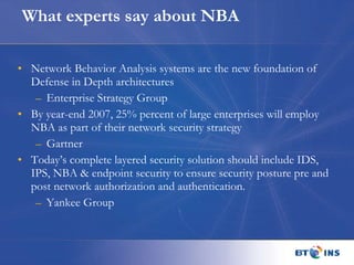 What experts say about NBA Network Behavior Analysis systems are the new foundation of Defense in Depth architectures Enterprise Strategy Group By year-end 2007, 25% percent of large enterprises will employ NBA as part of their network security strategy Gartner Today’s complete layered security solution should include IDS, IPS, NBA & endpoint security to ensure security posture pre and post network authorization and authentication. Yankee Group 
