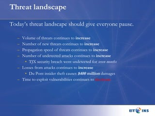 Threat landscape Today’s threat landscape should give everyone pause. Volume of threats continues to  increase Number of new threats continues to  increase Propagation speed of threats continues to  increase Number of undetected attacks continues to  increase TJX security breach went undetected for  seven months Losses from attacks continues to  increase Du Pont insider theft causes  $400 million   damages Time to exploit vulnerabilities continues to  decrease 