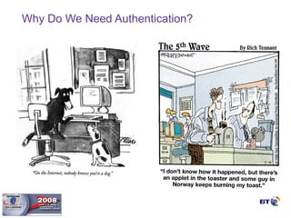 Why Do We Need Authentication? 