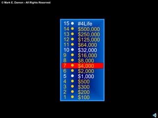 © Mark E. Damon - All Rights Reserved
15
14
13
12
11
10
9
8
7
6
5
4
3
2
1
#4Life
$500,000
$250,000
$125,000
$64,000
$32,000
$16,000
$8,000
$4,000
$2,000
$1,000
$500
$300
$200
$100
 