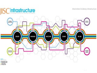 27/02/2012 | | Slide 3
 