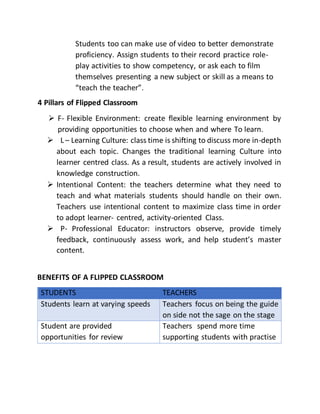 Students too can make use of video to better demonstrate
proficiency. Assign students to their record practice role-
play activities to show competency, or ask each to film
themselves presenting a new subject or skill as a means to
“teach the teacher”.
4 Pillars of Flipped Classroom
 F- Flexible Environment: create flexible learning environment by
providing opportunities to choose when and where To learn.
 L – Learning Culture: class time is shifting to discuss more in-depth
about each topic. Changes the traditional learning Culture into
learner centred class. As a result, students are actively involved in
knowledge construction.
 Intentional Content: the teachers determine what they need to
teach and what materials students should handle on their own.
Teachers use intentional content to maximize class time in order
to adopt learner- centred, activity-oriented Class.
 P- Professional Educator: instructors observe, provide timely
feedback, continuously assess work, and help student’s master
content.
BENEFITS OF A FLIPPED CLASSROOM
STUDENTS TEACHERS
Students learn at varying speeds Teachers focus on being the guide
on side not the sage on the stage
Student are provided
opportunities for review
Teachers spend more time
supporting students with practise
 