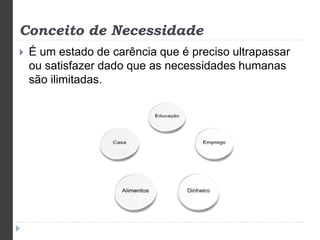 Conceito de Necessidade 
 É um estado de carência que é preciso ultrapassar 
ou satisfazer dado que as necessidades humanas 
são ilimitadas. 
 