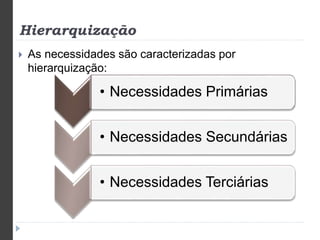 Hierarquização 
 As necessidades são caracterizadas por 
hierarquização: 
• Necessidades Primárias 
• Necessidades Secundárias 
• Necessidades Terciárias 
 