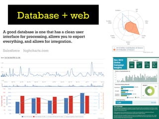 Database + web
A good database is one that has a clean user
interface for processing, allows you to export
everything, and allows for integration.

Salesforce   highcharts.com



The best analysis of data is not done in a
desktop application. It’s done on the web!
 