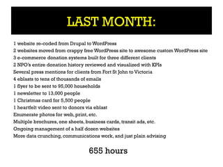 LAST MONTH:
1 website re-coded from Drupal to WordPress
2 websites moved from crappy free WordPress site to awesome custom WordPress site
3 e-commerce donation systems built for three different clients
2 NPO’s entire donation history reviewed and visualized with KPIs
Several press mentions for clients from Fort St John to Victoria
4 eblasts to tens of thousands of emails
1 flyer to be sent to 95,000 households
1 newsletter to 13,000 people
1 Christmas card for 5,500 people
1 heartfelt video sent to donors via eblast
Enumerate photos for web, print, etc.
Multiple brochures, one sheets, business cards, transit ads, etc.
Ongoing management of a half dozen websites
More data crunching, communications work, and just plain advising


                               655 hours
 