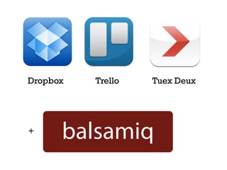 Dropbox   Trello   Tuex Deux




+
 
