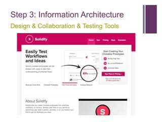 Step 3: Information Architecture
Design & Collaboration & Testing Tools
 