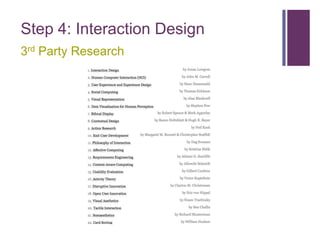 Step 4: Interaction Design
3rd Party Research
 