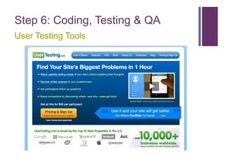 Step 6: Coding, Testing & QA
User Testing Tools
 