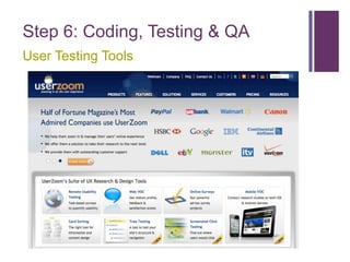 Step 6: Coding, Testing & QA
User Testing Tools
 