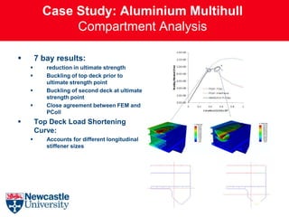 Case Study: Aluminium Multihull
               Compartment Analysis

       7 bay results:
          reduction in ultimate strength
          Buckling of top deck prior to
           ultimate strength point
          Buckling of second deck at ultimate
           strength point
          Close agreement between FEM and
           PColl
       Top Deck Load Shortening
        Curve:
          Accounts for different longitudinal
           stiffener sizes
 