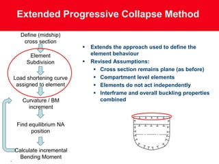 Extended Progressive Collapse Method

  Define (midship)
   cross section
                           Extends the approach used to define the
      Element               element behaviour
     Subdivision           Revised Assumptions:
                              Cross section remains plane (as before)
Load shortening curve         Compartment level elements
 assigned to element          Elements do not act independently
                              Interframe and overall buckling properties
   Curvature / BM              combined
     increment


 Find equilibrium NA
       position


Calculate incremental
  Bending Moment
 
