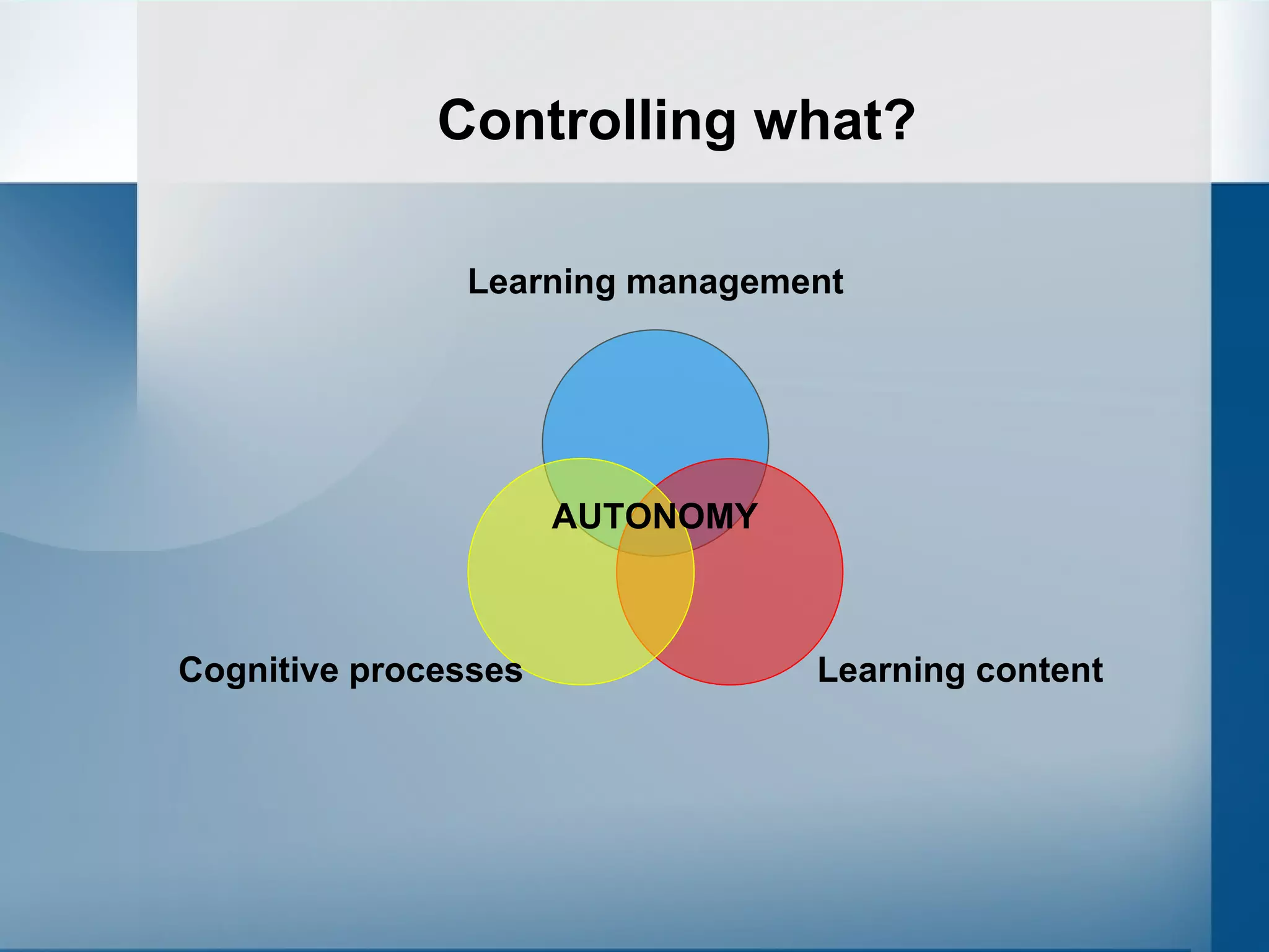 Controlling what?   AUTONOMY Learning management Learning content Cognitive processes 