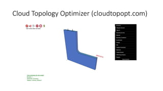 Cloud Topology Optimizer (cloudtopopt.com)
 