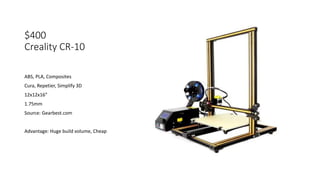 $400
Creality CR-10
ABS, PLA, Composites
Cura, Repetier, Simplify 3D
12x12x16”
1.75mm
Source: Gearbest.com
Advantage: Huge build volume, Cheap
 
