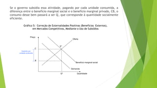 Se o governo subsidia essa atividade, pagando por cada unidade consumida, a
diferença entre o benefício marginal social e o benefício marginal privado, CB, o
consumo desse bem passará a ser Q*
, que corresponde à quantidade socialmente
eficiente.
Gráfico 5: Correção de Externalidades Positivas (Benefícios Externos),
em Mercados Competitivos, Mediante o Uso de Subsídios
Oferta
Demanda
E*
Q*
C
Preço
Quantidade
Benefício marginal social
B
Subsídio por
unidade produzida
 