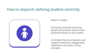 How to respond: defining student-centricity
Awash in jargon
Orienting university resources,
people and process around their
potential impact on the student
A mindset that encompasses and
supports retention, engagement,
satisfaction and other critical
concepts
 
