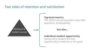 Retention &
student success
Individual student opportunity
Giving every student the best
opportunity to meet his or her goals
Top-level metrics
TEF: HESA non-continuation rates; NSS
questions, employability
Two sides of retention and satisfaction
but also…
 