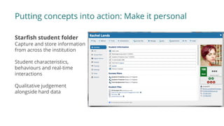 Putting concepts into action: Make it personal
Starfish student folder
Capture and store information
from across the institution
Student characteristics,
behaviours and real-time
interactions
Qualitative judgement
alongside hard data
 