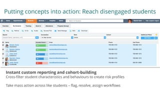 Putting concepts into action: Reach disengaged students
Instant custom reporting and cohort-building
Cross-filter student characteristics and behaviours to create risk profiles
Take mass action across like students – flag, resolve, assign workflows
 