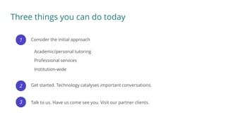 Consider the initial approach1
2
3
Three things you can do today
Academic/personal tutoring
Talk to us. Have us come see you. Visit our partner clients.
Get started. Technology catalyses important conversations.
Professional services
Institution-wide
 