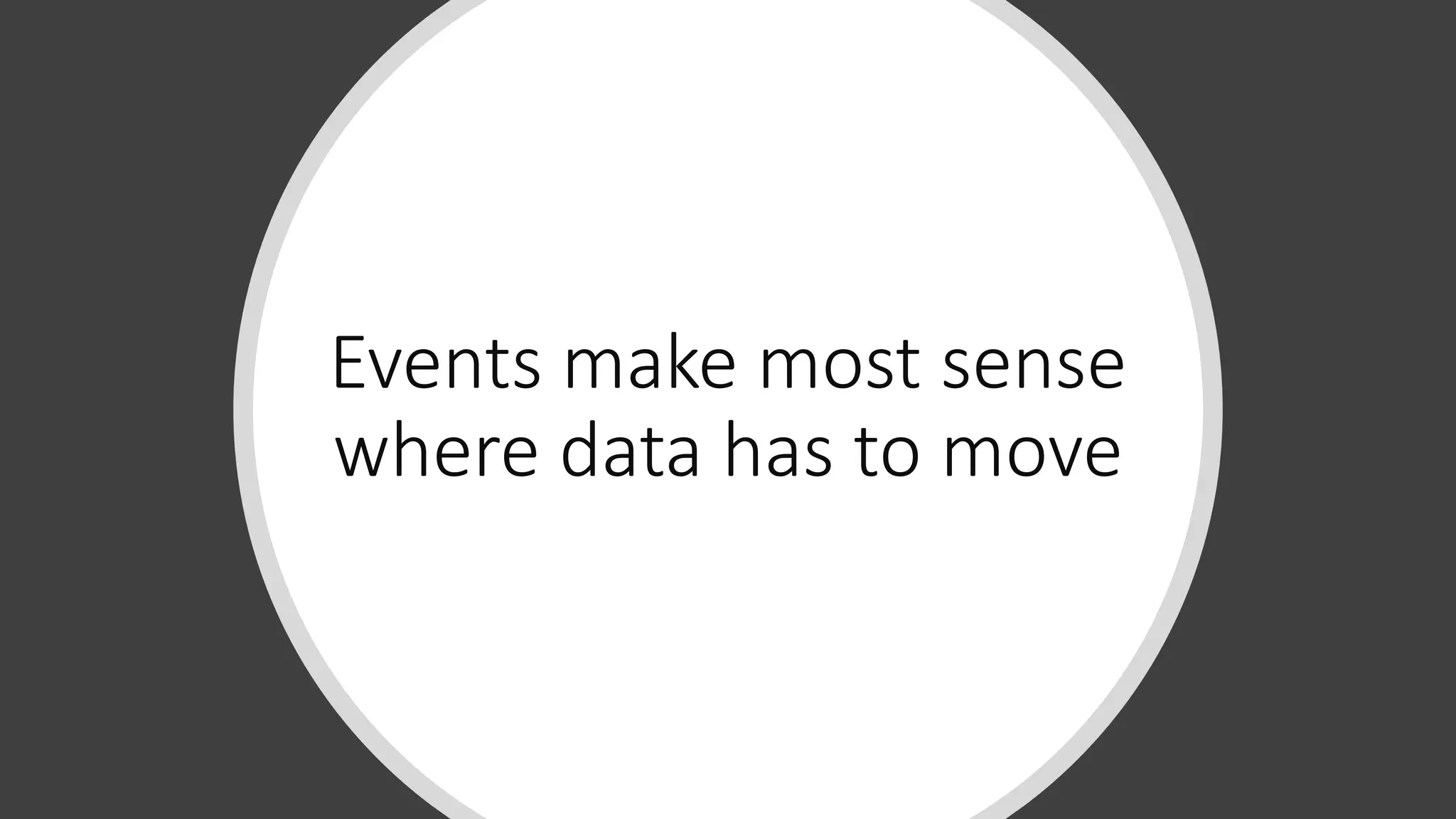 Events make most sense
where data has to move
 