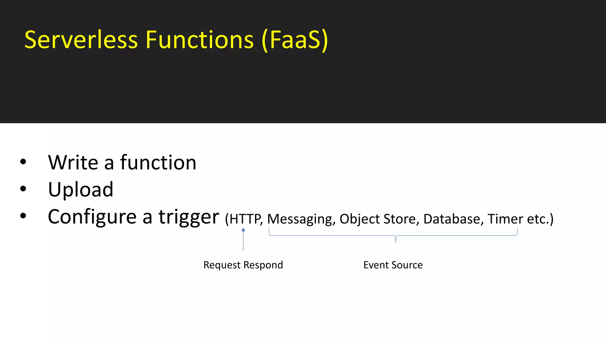 Serverless Functions (FaaS)
• Write a function
• Upload
• Configure a trigger (HTTP, Messaging, Object Store, Database, Timer etc.)
Request Respond Event Source
 