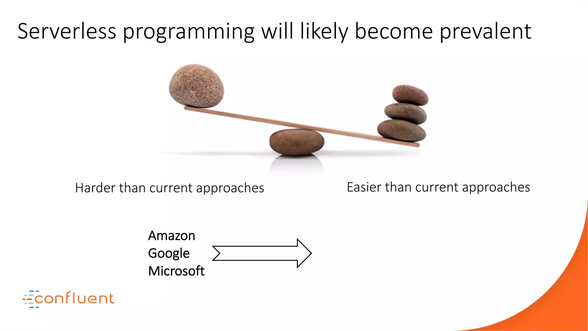Harder than current approaches Easier than current approaches
Amazon
Google
Microsoft
Serverless programming will likely become prevalent
 